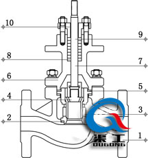 精小型氣動調(diào)節(jié)閥 (套筒結構圖)