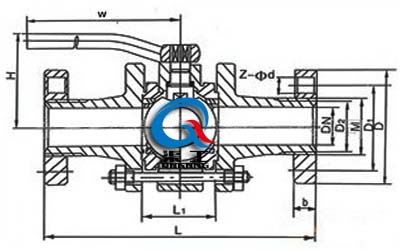 高壓鍛鋼球閥 (鍛鋼法蘭球閥) 五、高壓鍛鋼球閥 外形連接尺寸