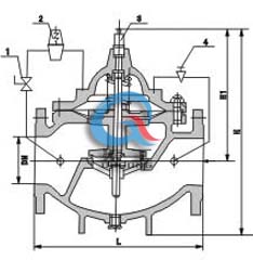結(jié)構(gòu)圖 (1、小球閥 2、導(dǎo)閥 3、流量調(diào)節(jié)器 4、針閥)