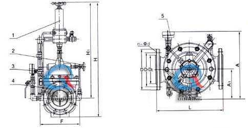 500X持壓泄壓閥 外形結(jié)構(gòu)圖(1、導(dǎo)閥2、針閥3、球閥4、主閥5、壓力表)
